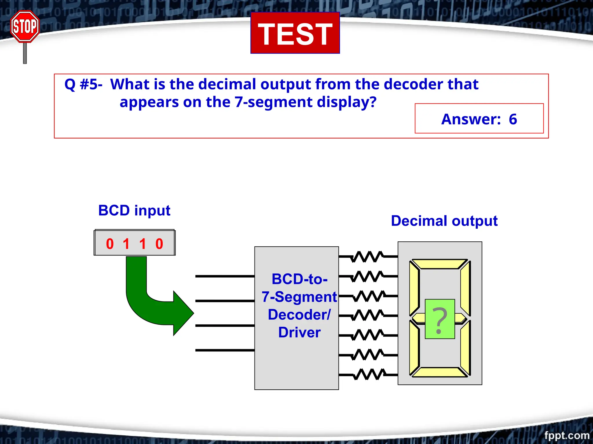 BCD-to-
7-Segment
Decoder/
Driver
BCD input
Decimal output
0 0 1 1
?
Q #1- What is the decimal output from the decoder that
appears on the 7-segment display?
Answer: 3
Q #2- What is the decimal output from the decoder that
appears on the 7-segment display?
0 0 0 0
Answer: 0
Q #3- What is the decimal output from the decoder that
appears on the 7-segment display?
1 0 0 1
Answer: 9
Q #4- What is the decimal output from the decoder that
appears on the 7-segment display?
Answer: 7
0 1 1 1
Q #5- What is the decimal output from the decoder that
appears on the 7-segment display?
Answer: 6
0 1 1 0
TEST
 