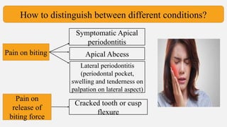 How to distinguish between different conditions?
Symptomatic Apical
periodontitis
Apical Abcess
Lateral periodontitis
(periodontal pocket,
swelling and tenderness on
palpation on lateral aspect)
Cracked tooth or cusp
flexure
Pain on biting
Pain on
release of
biting force
 