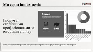 І поруч зі
столичними
професіоналами за
історіями впливу
Таке дослідження впродовж минулого року провів Інститут розвитку регіональної преси.
Ми серед інших медіа
 