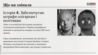 Лише за останній рік після наших матеріалів
Антимонопольний комітет України оштрафував 6
компаній за махінації на тендерах на понад 440 тисяч
гривень.
Серед оштрафованих: дві компанії, які пов’язані із
народними депутатами Степаном Івахівим та Ігорем
Палицею, дві компанії, які пов’язані із колишніми
прокурорами Веніславськими, два луцьких підприємці.
Що ми змінили
Історія 4. Забезпечуємо
штрафи олігархам і
політикам
 