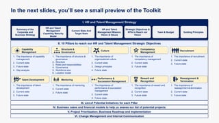 7. HR and Talent Management Toolkit - Overview and Approach.pptx