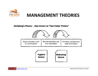 42 www.pmtutor.org Powered by POeT Solvers Limited
MANAGEMENT THEORIES
 