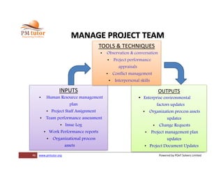 46 www.pmtutor.org Powered by POeT Solvers Limited
MANAGE PROJECT TEAM
INPUTS
• Human Resource management
plan
• Project Staff Assignment
• Team performance assessment
• Issue Log
• Work Performance reports
• Organizational process
assets
OUTPUTS
• Enterprise environmental
factors updates
• Organization process assets
updates
• Change Requests
• Project management plan
updates
• Project Document Updates
TOOLS & TECHNIQUES
• Observation & conversation
• Project performance
appraisals
• Conflict management
• Interpersonal skills
 