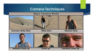 Media and Information Languages (Part 2) Video Project -Camera ...