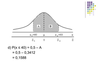 d) P(x ≤ 40) = 0,5 – A
= 0,5 – 0,3412
= 0,1588
 