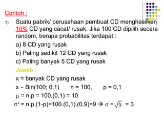 Contoh :
1) Suatu pabrik/ perusahaan pembuat CD menghasilkan
10% CD yang cacat/ rusak. Jika 100 CD dipilih secara
random, berapa probabilitas terdapat :
a) 8 CD yang rusak
b) Paling sedikit 12 CD yang rusak
c) Paling banyak 5 CD yang rusak
Jawab :
x = banyak CD yang rusak
x ~ Bin(100; 0,1) n = 100, p = 0,1
µ = n.p = 100.(0,1) = 10
= n.p.(1-p)=100.(0,1).(0,9)=9 à s = = 3
 