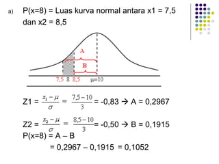 a) P(x=8) = Luas kurva normal antara x1 = 7,5
dan x2 = 8,5
Z1 = = -0,83 à A = 0,2967
Z2 = = -0,50 à B = 0,1915
P(x=8) = A – B
= 0,2967 – 0,1915 = 0,1052
 