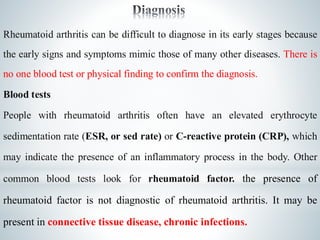 Sed Sign 7.RA romatoied arthritis 2025.pdf