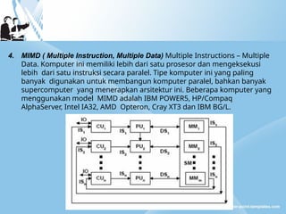 4. MIMD ( Multiple Instruction, Multiple Data) Multiple Instructions – Multiple
Data. Komputer ini memiliki lebih dari satu prosesor dan mengeksekusi
lebih dari satu instruksi secara paralel. Tipe komputer ini yang paling
banyak digunakan untuk membangun komputer paralel, bahkan banyak
supercomputer yang menerapkan arsitektur ini. Beberapa komputer yang
menggunakan model MIMD adalah IBM POWER5, HP/Compaq
AlphaServer, Intel IA32, AMD Opteron, Cray XT3 dan IBM BG/L.
 