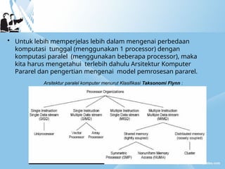 • Untuk lebih memperjelas lebih dalam mengenai perbedaan
komputasi tunggal (menggunakan 1 processor) dengan
komputasi paralel (menggunakan beberapa processor), maka
kita harus mengetahui terlebih dahulu Arsitektur Komputer
Pararel dan pengertian mengenai model pemrosesan pararel.
Arsitektur paralel komputer menurut Klasifikasi Taksonomi Flynn :
 