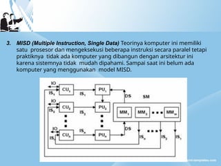 3. MISD (Multiple Instruction, Single Data) Teorinya komputer ini memiliki
satu prosesor dan mengeksekusi beberapa instruksi secara paralel tetapi
praktiknya tidak ada komputer yang dibangun dengan arsitektur ini
karena sistemnya tidak mudah dipahami. Sampai saat ini belum ada
komputer yang menggunakan model MISD.
 