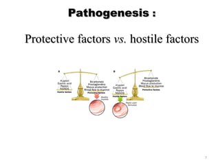 Pathogenesis
Pathogenesis :
:
Protective factors
Protective factors vs.
vs. hostile factors
hostile factors
7
 