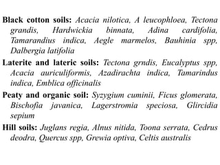 7. Selection of tree species for agroforestry.pptx