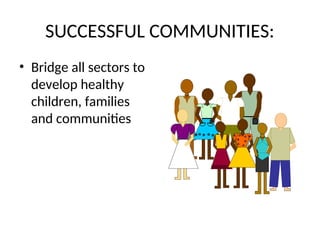 COMMUNITY INVOLVEMENT AND PARTCIPATION IN HEALTH CARE.ppt