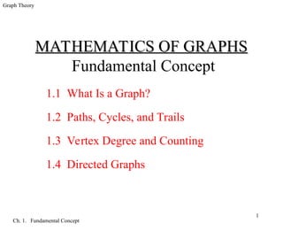 MATHEMATICS OF GRAPHS-Math in the Modern World.ppt