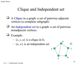 MATHEMATICS OF GRAPHS-Math in the Modern World.ppt