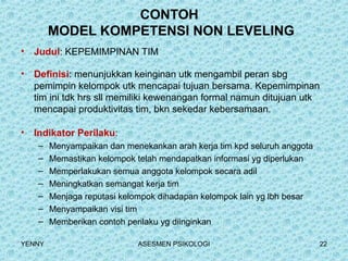 Tim Leviling 7.-Model-Kompetensi yang harus diketahui | PPT