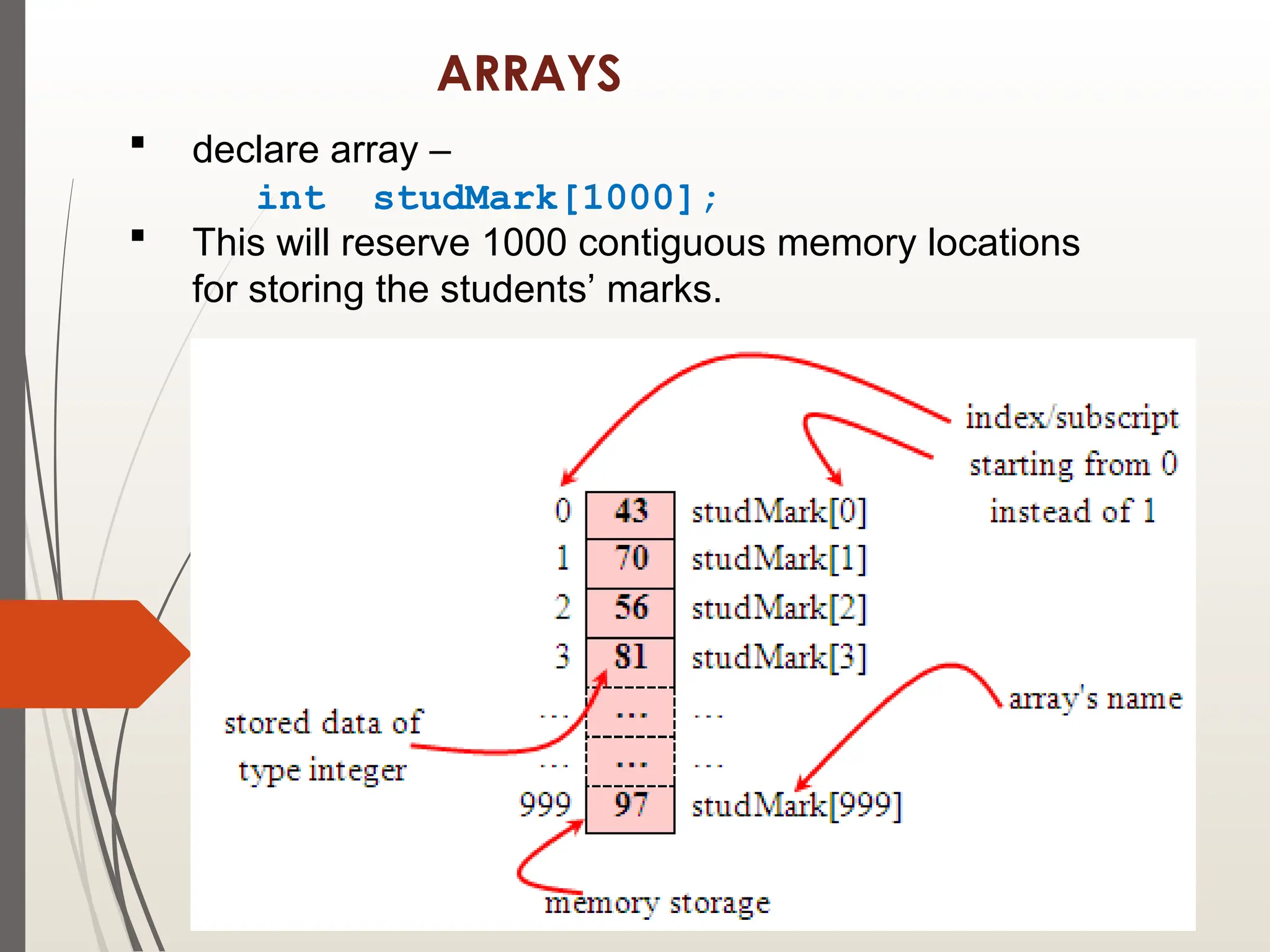 ARRAYS
 declare array –
int studMark[1000];
 This will reserve 1000 contiguous memory locations
for storing the students’ marks.
 
