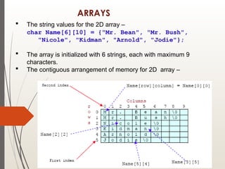 ARRAYS
 The string values for the 2D array –
char Name[6][10] = {"Mr. Bean", "Mr. Bush",
"Nicole", "Kidman", "Arnold", "Jodie"};
 The array is initialized with 6 strings, each with maximum 9
characters.
 The contiguous arrangement of memory for 2D array –
 