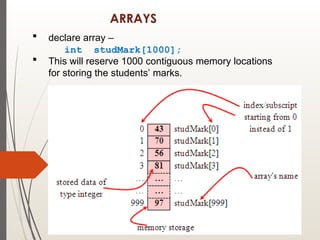ARRAYS
 declare array –
int studMark[1000];
 This will reserve 1000 contiguous memory locations
for storing the students’ marks.
 
