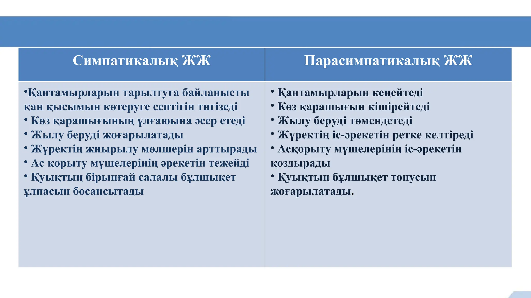 Жетілген орыс порно кастинг