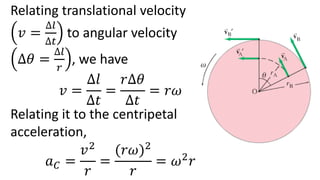 7.1-Rotational-Motionwwwwwwwwwwwwwwwwwwwwwwwwww.pdf