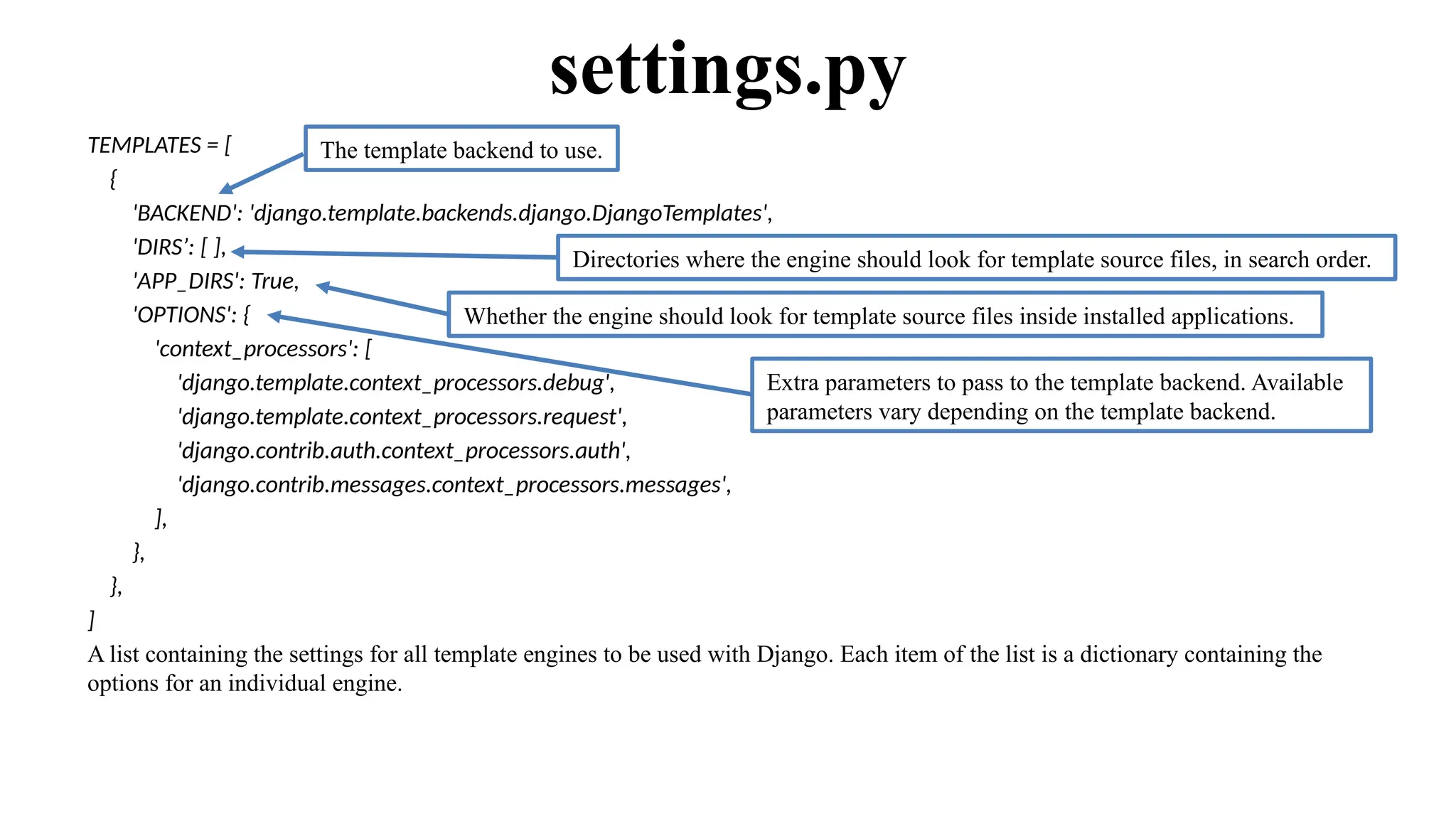 TEMPLATES = [
{
'BACKEND': 'django.template.backends.django.DjangoTemplates',
'DIRS’: [ ],
'APP_DIRS': True,
'OPTIONS': {
'context_processors': [
'django.template.context_processors.debug',
'django.template.context_processors.request',
'django.contrib.auth.context_processors.auth',
'django.contrib.messages.context_processors.messages',
],
},
},
]
A list containing the settings for all template engines to be used with Django. Each item of the list is a dictionary containing the
options for an individual engine.
settings.py
Directories where the engine should look for template source files, in search order.
Whether the engine should look for template source files inside installed applications.
Extra parameters to pass to the template backend. Available
parameters vary depending on the template backend.
The template backend to use.
 