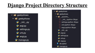 7. Project Directory Structure and..pptx