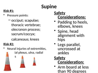 Supine
Risk #1:
• Pressure points:
– occiput; scapulae;
thoracic vertebrae;
olecranon process;
sacrum/coccyx;
calcaneaus; knees
Risk #2:
• Neural injuries of extremities,
brachial plexus, ulna, radial
nerves
Safety
Considerations:
• Padding to heels,
elbows, knees
• Spine, head
alignment with
hips
• Legs parallel,
uncrossed at
ankles
Safety
Consideration:
• Arm board at less
than 90 degrees
 