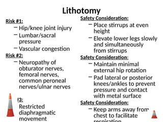 Lithotomy
Risk #1:
– Hip/knee joint injury
– Lumbar/sacral
pressure
– Vascular congestion
Risk #2:
– Neuropathy of
obturator nerves,
femoral nerves,
common peroneal
nerves/ulnar nerves
Risk #3:
– Restricted
diaphragmatic
movement
Safety Consideration:
– Place stirrups at even
height
– Elevate lower legs slowly
and simultaneously
from stirrups
Safety Consideration:
– Maintain minimal
external hip rotation
– Pad lateral or posterior
knees/ankles to prevent
pressure and contact
with metal surface
Safety Consideration:
– Keep arms away from
chest to facilitate
 