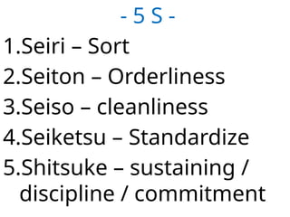 - 5 S -
1.Seiri – Sort
2.Seiton – Orderliness
3.Seiso – cleanliness
4.Seiketsu – Standardize
5.Shitsuke – sustaining /
discipline / commitment
 