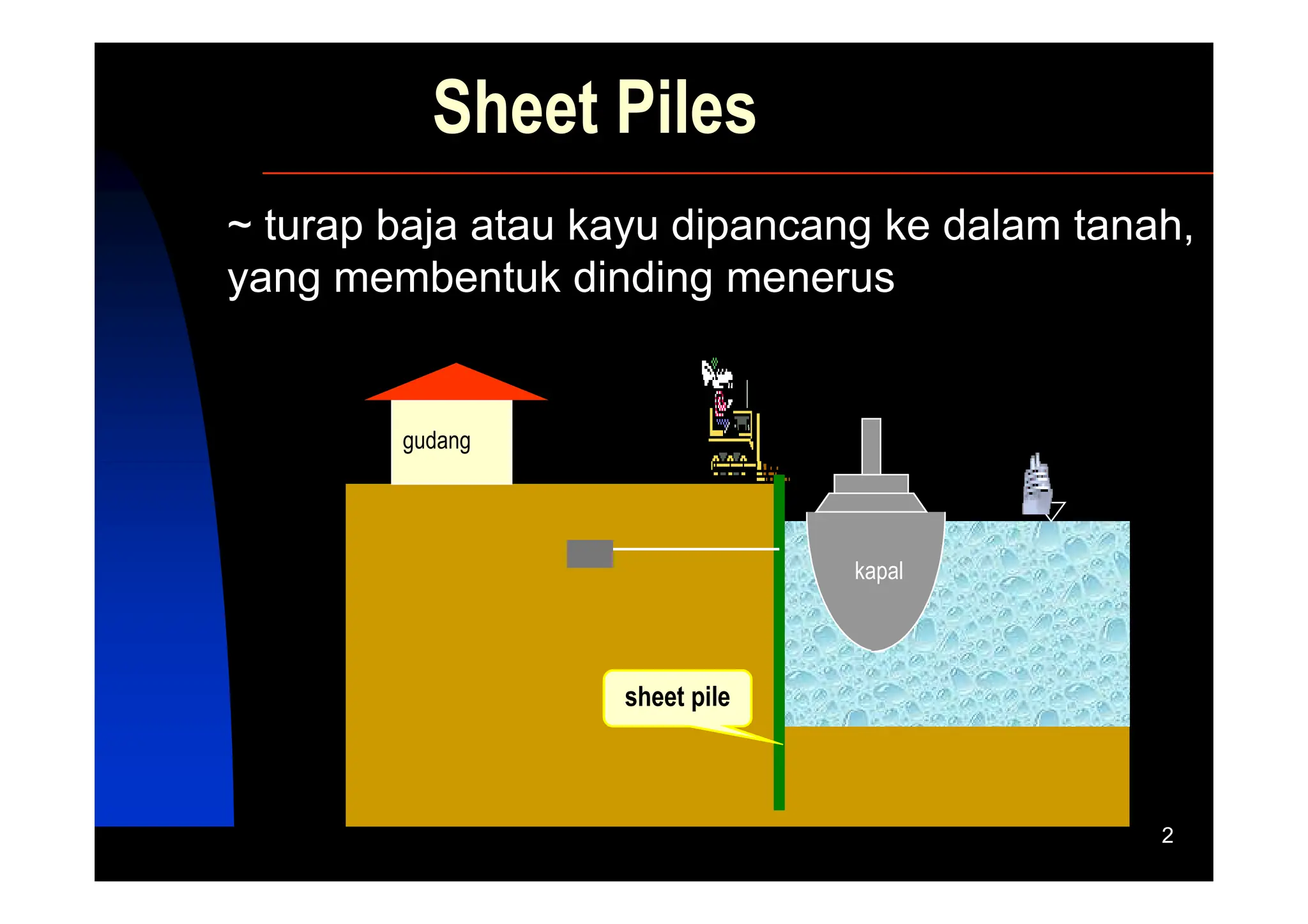 Turap Piling 7. Sheet Pile (Dinding Turap) rekayasa fondasi dalam.pdf