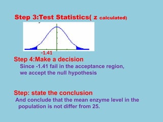 Step 3:Test Statistics( z calculated)
-1.41
Step 4:Make a decision
Since -1.41 fail in the acceptance region,
we accept the null hypothesis
Step: state the conclusion
And conclude that the mean enzyme level in the
population is not differ from 25.
 