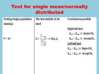 Test for single mean/normally
distributed
 