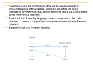 7. Stacks and subroutine.pptfor engineering student | PPT