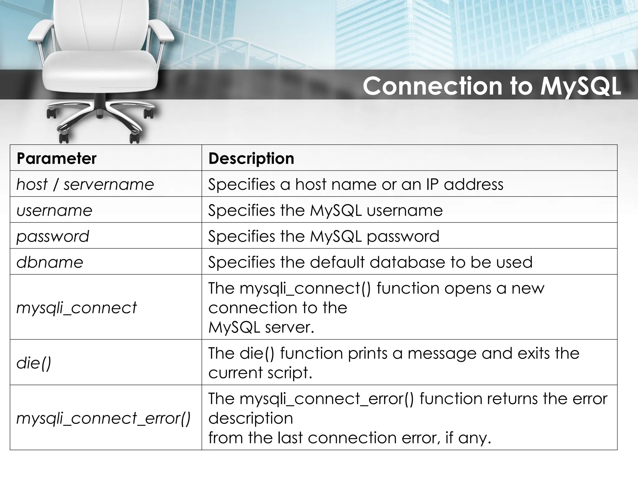 Connection to MySQL
Parameter Description
host / servername Specifies a host name or an IP address
username Specifies the MySQL username
password Specifies the MySQL password
dbname Specifies the default database to be used
mysqli_connect
The mysqli_connect() function opens a new
connection to the
MySQL server.
die()
The die() function prints a message and exits the
current script.
mysqli_connect_error()
The mysqli_connect_error() function returns the error
description
from the last connection error, if any.
 