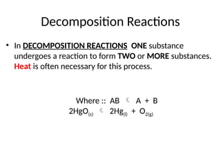 7. Types of Chemical Reactichbhxvjhbvhbbjhbvjvbvbbvjhnvons.pptx