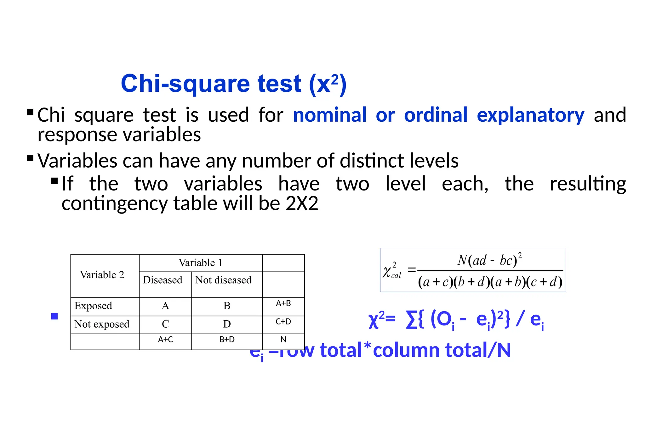 Chi-square test (x2
)
Chi square test is used for nominal or ordinal explanatory and
response variables
Variables can have any number of distinct levels
If the two variables have two level each, the resulting
contingency table will be 2X2
 χ2
= ∑{ (Oi - ei)2
} / ei
ei =row total*column total/N
Variable 2
Variable 1
Diseased Not diseased
Exposed A B A+B
Not exposed C D C+D
A+C B+D N
)
)(
)(
)(
(
)
(
d
c
b
a
d
b
c
a
bc
ad
N
cal






2
2

 