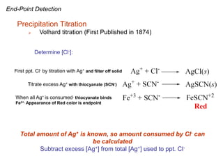 7.4 Volumetric Analysis.chemcchemchemchem | PDF