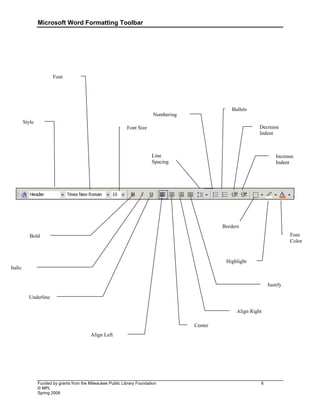 Microsoft Word Formatting Toolbar
Funded by grants from the Milwaukee Public Library Foundation 6
© MPL
Spring 2008
Style
Font
Font Size
Bold
Italic
Underline
Align Left
Center
Align Right
Justify
Numbering
Bullets
Decrease
Indent
Increase
Indent
Highlight
Font
Color
Line
Spacing
Borders
 