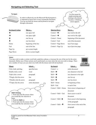 Navigating and Selecting Text
Funded by grants from the Milwaukee Public Library Foundation 8
© MPL
Spring 2008
Navigate
In order to effectively use the Microsoft Word program it
is important to know how to move around the document.
You can use both the mouse and keyboard to navigate
through a document.
Keyboard Action Moves…
Í one space left
Î one space right
Ï one line up
Ð one line down
Home beginning of the line
End end of the line
Page Up up a screen length
Page Down down a screen length
Shortcut Keys Moves…
Control + Í one word to the left
Control + Î one word to the right
Control + Home beginning of the document
Control + End end of the document
Control + Page Down top of next page
Control + Page Up top of previous page
Select
You may wish to make a certain word bold, underline a phrase, or increase the size of the text for the entire
document. Before any of these actions can be performed, you must select the text you wish to change. There
are a number of ways you can select text, both with the mouse and with the keyboard.
Mouse Selects…
Click, hold, and drag specified area
Double click a word word
Triple click a word paragraph
ÜSingle click the arrow line
ÜDouble click the arrow paragraph
ÜTriple click the arrow entire document
Keyboard Selects…
Control + a entire document
Shift + Í one character to the left
Shift + Î one character to the right
Shift + Ï one line up
Shift + Ð one line down
Shift + Home to beginning of line
Shift + End to end of line
Control + Shift + Home from cursor to beginning of
document
Control + Shift + End from cursor to end of
document
Control + Shift +Ï from cursor to the beginning
of the paragraph
Control + Shift + Ð from cursor to the end of the
paragraph
Shift Clicking
1. Point and click the mouse where
you would like the selection to
begin
2. Hold the Shift key
3. Point and click the mouse where
you would like the selection to end
Use the mouse by
simply pointing and
clicking at the desired
location. A blinking
cursor appears.
 