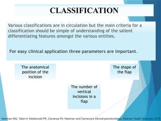CLASSIFICATION
Various classifications are in circulation but the main criteria for a
classification should be simple of understanding of the salient
differentiating features amongst the various entities.
For easy clinical application three parameters are important.
The anatomical
position of the
incision
The number of
vertical
incisions in a
flap
The shape of
the flap
Newman MG, Takei H, Klokkevold PR, Carranza FA. Newman and Carranza's Clinical periodontology. Elsevier Health Sciences; 2018
 