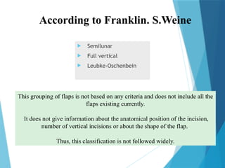 According to Franklin. S.Weine
 Semilunar
 Full vertical
 Leubke-Oschenbein
This grouping of flaps is not based on any criteria and does not include all the
flaps existing currently.
It does not give information about the anatomical position of the incision,
number of vertical incisions or about the shape of the flap.
Thus, this classification is not followed widely.
 