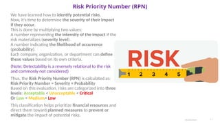 RISK management,FMEA,RPN,Mitigation.pptx