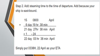 7.-Estimated-Time-of-Arrival-ETA with example ppt | PPT