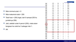 Fasilkom|| 06/22/2025
 Nilai minimal octet = 0
 Nilai maksimal octet = 255
 Total host = 256 (ingat, dari 0 sampai 255 itu
jumlahnya 256)
 Jadi, setelah octet 4 penuh (255), maka akan
bergeser ke octet ke 3 sebagai nilai 1.
 dst
 