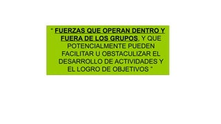 “ FUERZAS QUE OPERAN DENTRO Y
FUERA DE LOS GRUPOS, Y QUE
POTENCIALMENTE PUEDEN
FACILITAR U OBSTACULIZAR EL
DESARROLLO DE ACTIVIDADES Y
EL LOGRO DE OBJETIVOS ”
 