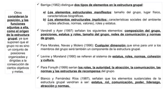 Otros
consideran la
posición, y las
funciones
adjuntas a ella,
como el origen
de la estructura
grupal, ya que
suponen que el
grupo no es sino
un conjunto de
posiciones
organizadas y
dirigidas a la
consecución de
ciertos objetivos
y metas.
 Barriga (1982) distingue dos tipos de elementos en la estructura grupal:
a) Los elementos estructurales manifiestos: tamaño del grupo, lugar físico,
características biográficas.
b) Los elementos estructurales implícitos: características sociales del ambiente
(redes afectivas, normas, valores), roles y estatus.
 Vendrell y Ayer (1997) señalan los siguientes elementos: composición del grupo,
posiciones, estatus y roles, tamaño del grupo, redes de comunicación y normas
de grupo.
 Para Morales, Navas y Molero (1996): Cualquier dimensión que sirva para unir a los
miembros del grupo será también un componente de la estructura grupal.
 Levine y Moreland (1990) se refieren al sistema de estatus, roles, normas, cohesión
y cultura.
 Para Forsyth (1999) serían los roles, la autoridad, la atracción, la comunicación, las
normas y las estructuras de recompensa del grupo.
 Blanco y Fernández Ríos (1987), señalan que los elementos sustanciales de la
estructura grupal vendrían a ser: estatus, rol, comunicación, poder, liderazgo,
atracción y normas.
 