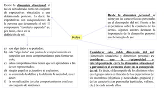 Roles
Desde la dimensión situacional, el
rol es considerado como un conjunto
de expectativas vinculadas a una
determinada posición. Es decir, las
expectativas son independientes de
la persona que desempeña el rol: El
componente “conducta esperada” es,
por tanto, clave en la
definición de rol.
a) son algo dado a su portador;
b) este “algo dado” son pautas de comportamiento en
conexión con otros comportamientos para formar un
todo;
c) estos comportamientos tienen que ser aprendidos a fin
de ser representados;
d) ningún papel es exhaustivo ni exclusivo;
e) su contenido lo define y lo delimita la sociedad, no el
actor;
f) la no realización de tales comportamientos conlleva
un conjunto de sanciones.
Desde la dimensión personal, se
subrayan las características personales
en el desempeño del rol. Frente a las
expectativas sobre la conducta de los
demás, algunos autores destacan la
importancia de la dimensión personal
en el concepto de rol.
Considerar esta doble dimensión del rol
(dimensión situacional y dimensión personal) es
considerar que la reciprocidad e
interdependencia entre la dimensión situacional
y personal es el elemento clave en la concepción
de rol. Es decir, el desempeño de los distintos roles
en el grupo estará en función de las expectativas de
los miembros (objetivos y necesidades grupales) y
de las características personales (aptitudes, valores,
etc.) de cada uno de ellos.
 