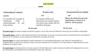 Uniformidad de conducta
Las normas
Presión social. Interpretación de la realidad
como
Los miembros de un grupo se
manifiestan, verbal o
conductualmente, de una
forma similar.
cuando
Un conjunto uniforme de
direcciones que el grupo impone
a las fuerzas que actúan sobre los
miembros del grupo.
son
En primer lugar, las normas cumplen una función cognitiva: servir como marco de referencia a través del cual el mundo es interpretado.
En segundo lugar, cuando se trata del funcionamiento eficaz del grupo, las normas son necesarias para la coordinación de las actividades de
cada uno de los miembros, lo cual comporta una distribución económica de fuerzas.
En tercer lugar, las normas desempeñan un papel importante en la emocionalidad del grupo ya que reducen la inseguridad en el
comportamiento, el miedo de los miembros, tienen un carácter atenuante de los conflictos a la vez que regulan el comportamiento de unos
miembros con respecto a otros.
En cuarto lugar, las normas pueden servir para asegurar la distintividad social, ayudan a demarcar miembros del endogrupo de los que no
son, definiendo así la identidad social más nítidamente (ropas, pelo, dialectos).
Marco de referencia para dar
significados y actuar en el
entorno de los grupos.
son
Sirven para Sirven para
 
